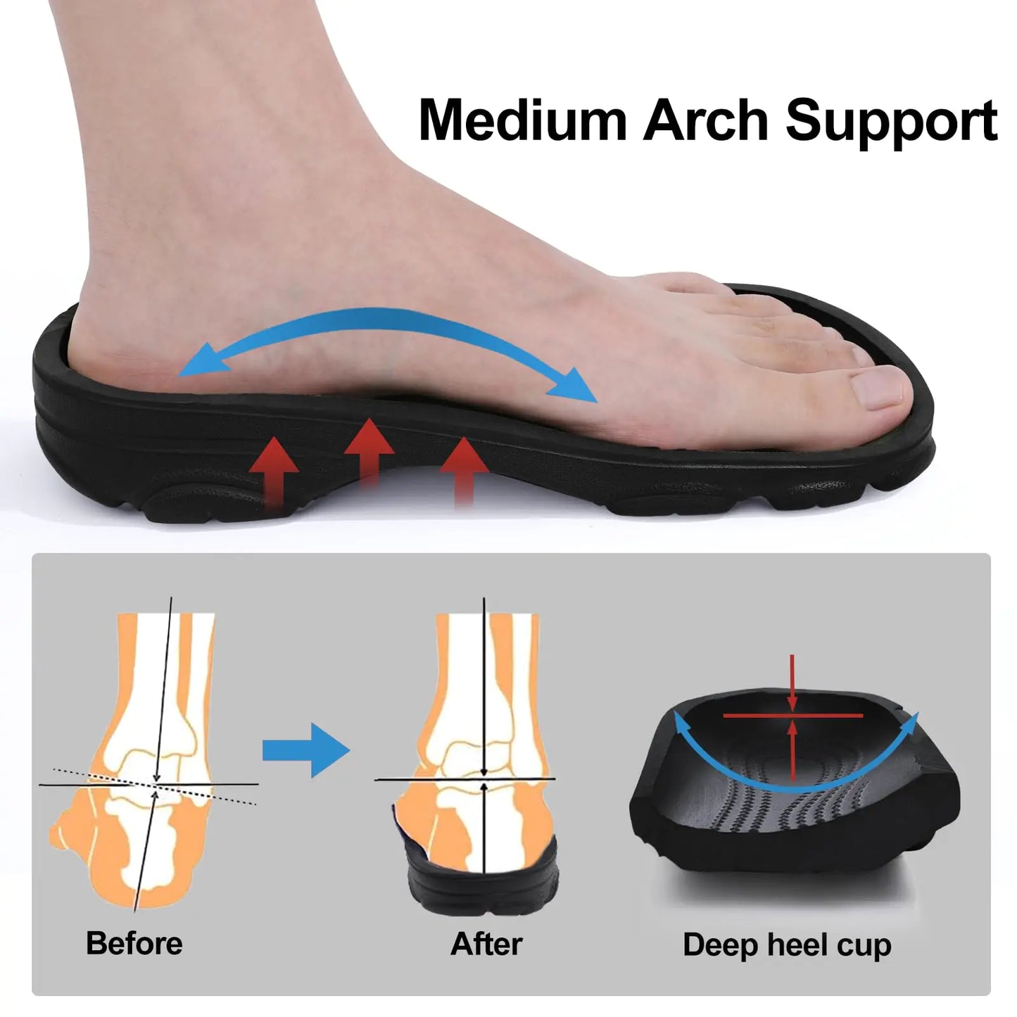 Beslip Womens Mens Garden Clogs Shoes with Arch Support Unisex Comfort Slip-on Sandals 12.5-13 Women/11-11.5 Men Black