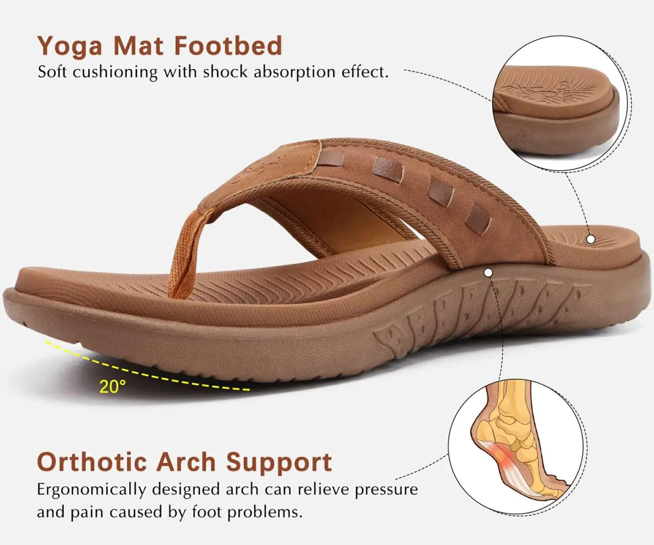 KuaiLu Mens Sport Flip Flops Comfort Orthotic Thong Sandals with Plantar Fasciitis Arch Support Outdoor Summer Beach Size 7~15 14 Fashion Khaki